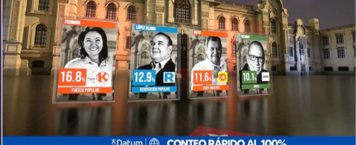 Keiko Fujimori y Rafael López Aliaga a segunda vuelta, según conteo rápido de DATUM al 100%
